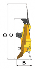 rozměr BCD1